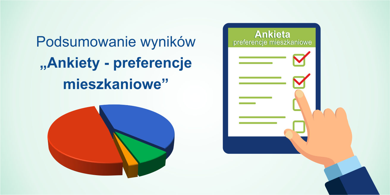Zgodnie Z Wynikami Pierwszej Ankiety 45 - Podsumowanie wyników "ankiety preferencje mieszkaniowe"